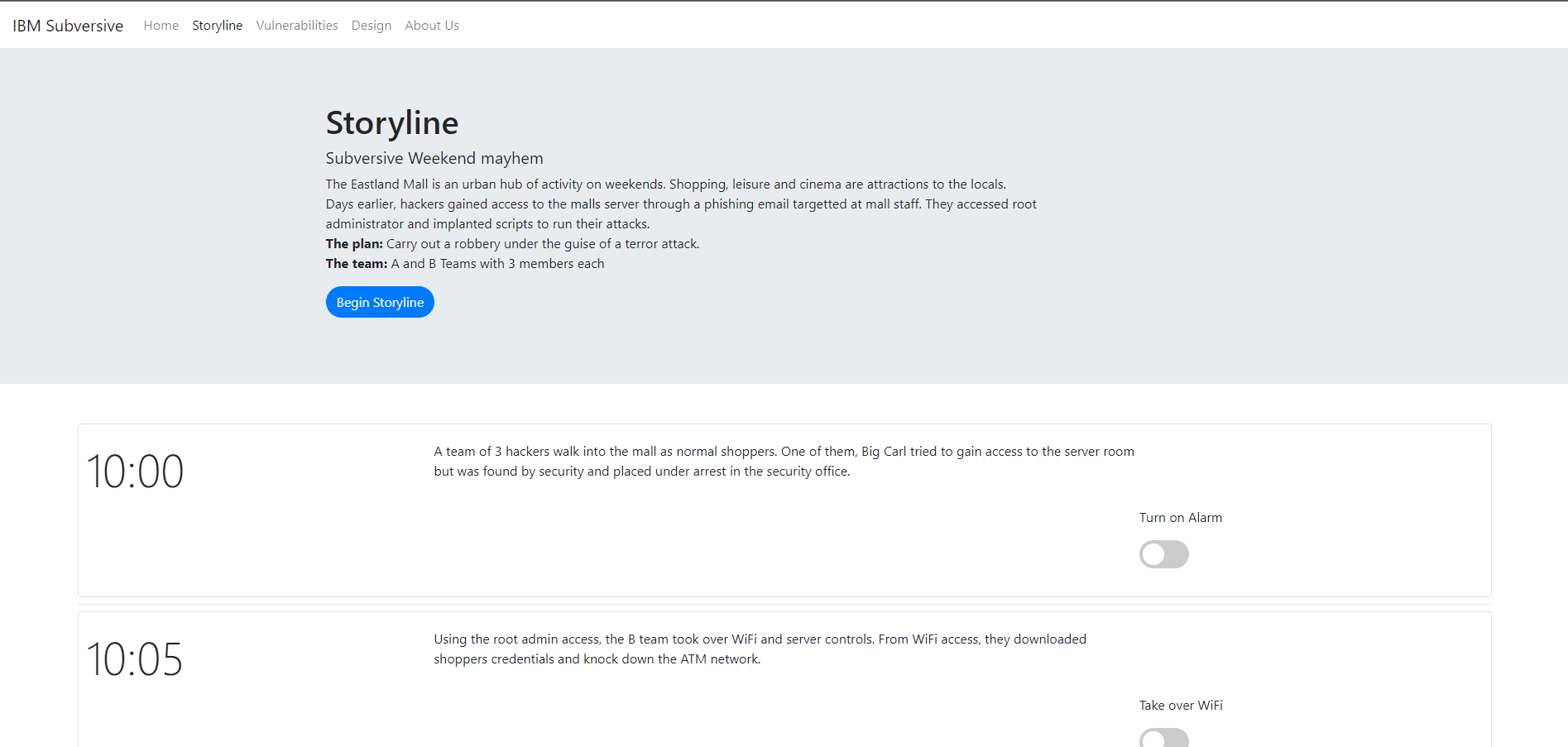 IBM Subversive